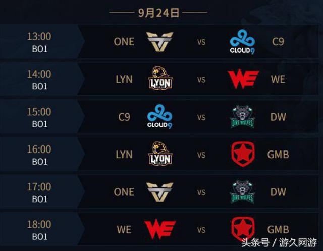 哪怕只是作 哪怕只是作