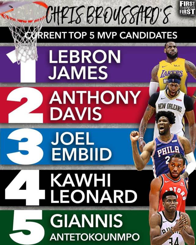 多支西部球 多支西部球